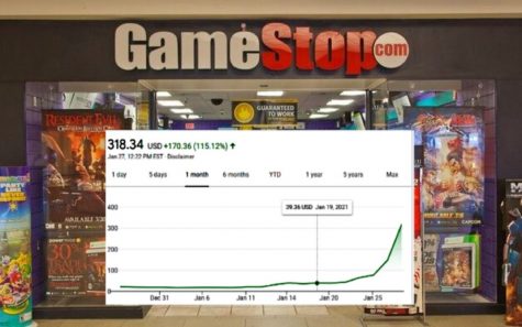 Reddit, Gamestop, and the Fall of the Stock Market